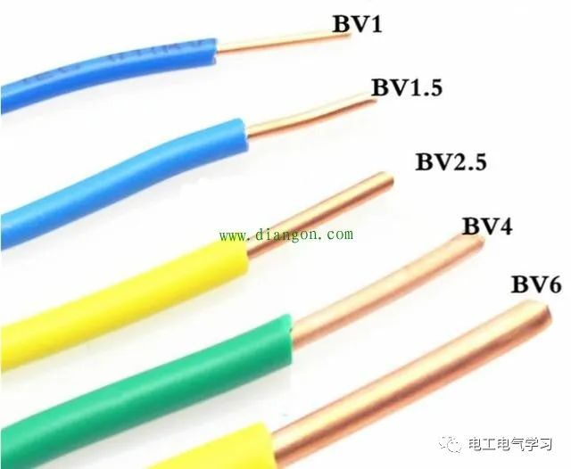 電線(xiàn)電纜檢驗必備知識（外形尺寸的測量）